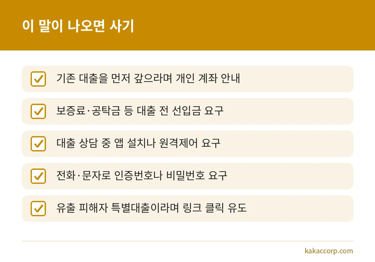 대출 사기 문자에서 자주 나오는 위험 신호 5가지 점검표