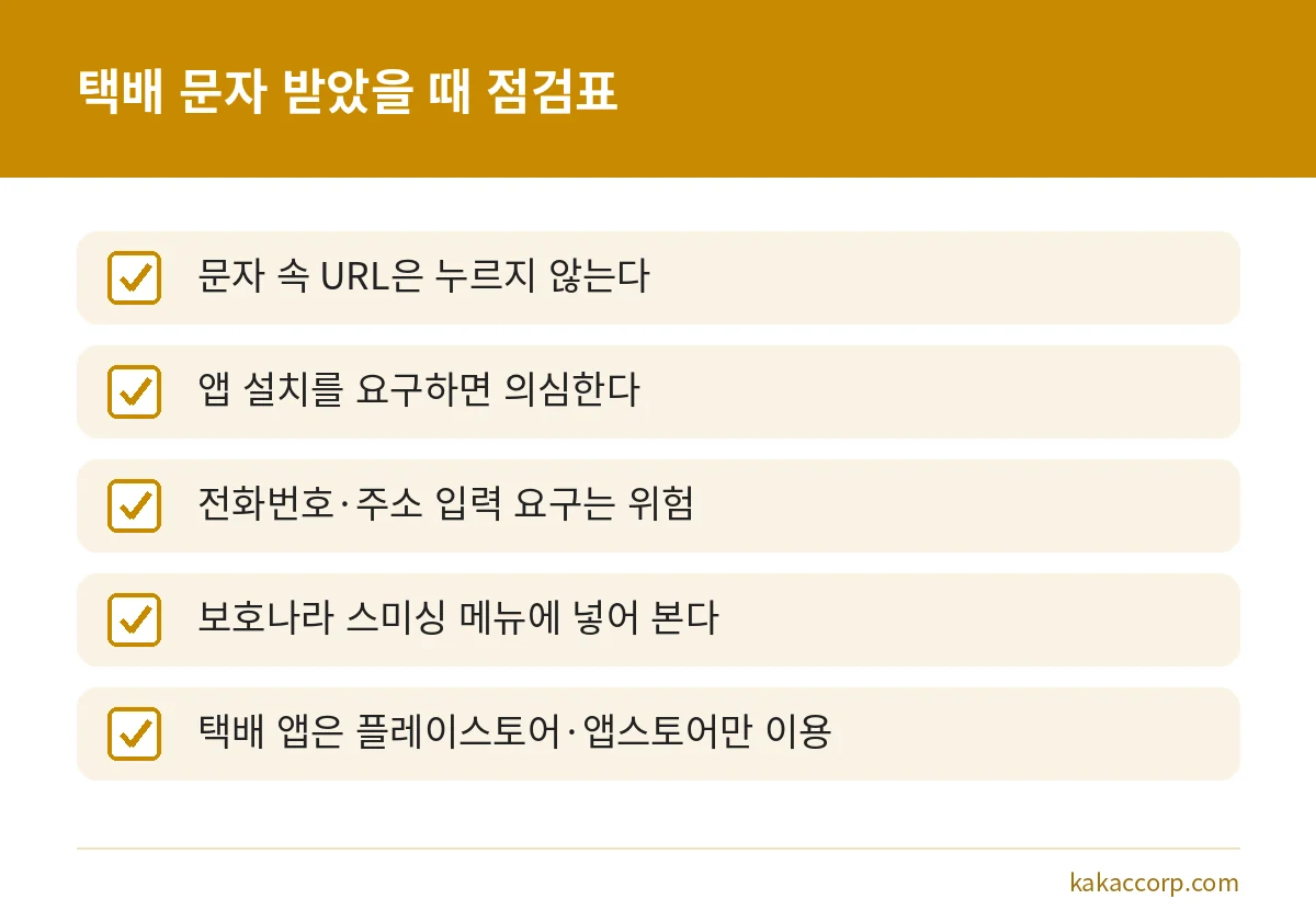 택배 스미싱 구별을 위한 문자 수신 시 다섯 가지 점검표