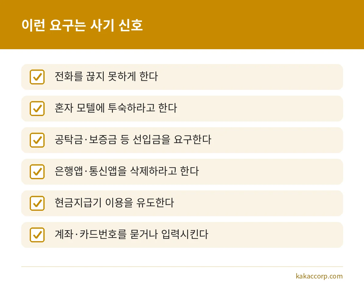검찰 사칭 보이스피싱에서 나타나는 사기 신호 여섯 가지 점검표