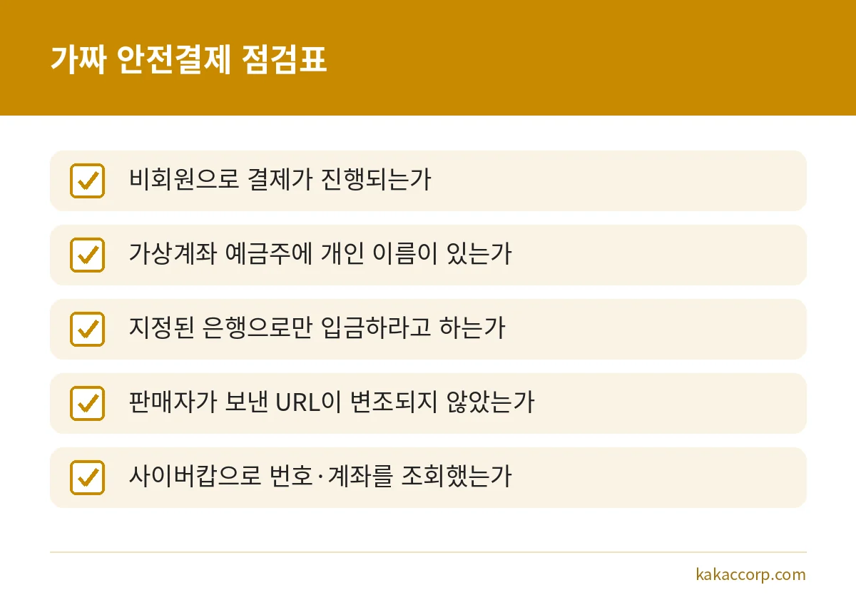 안전결제 링크를 누르기 전에 확인할 다섯 가지 점검 항목을 정리한 점검표