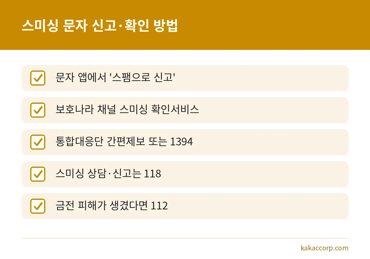 스미싱 문자 신고와 악성 여부 확인 방법 5가지를 정리한 점검표