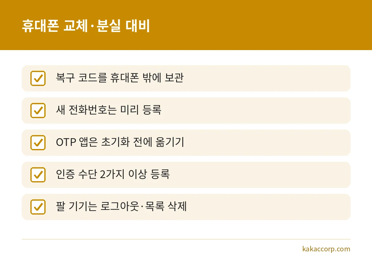 2단계 인증을 쓰는 휴대폰을 바꾸거나 잃어버릴 때 대비하는 점검표