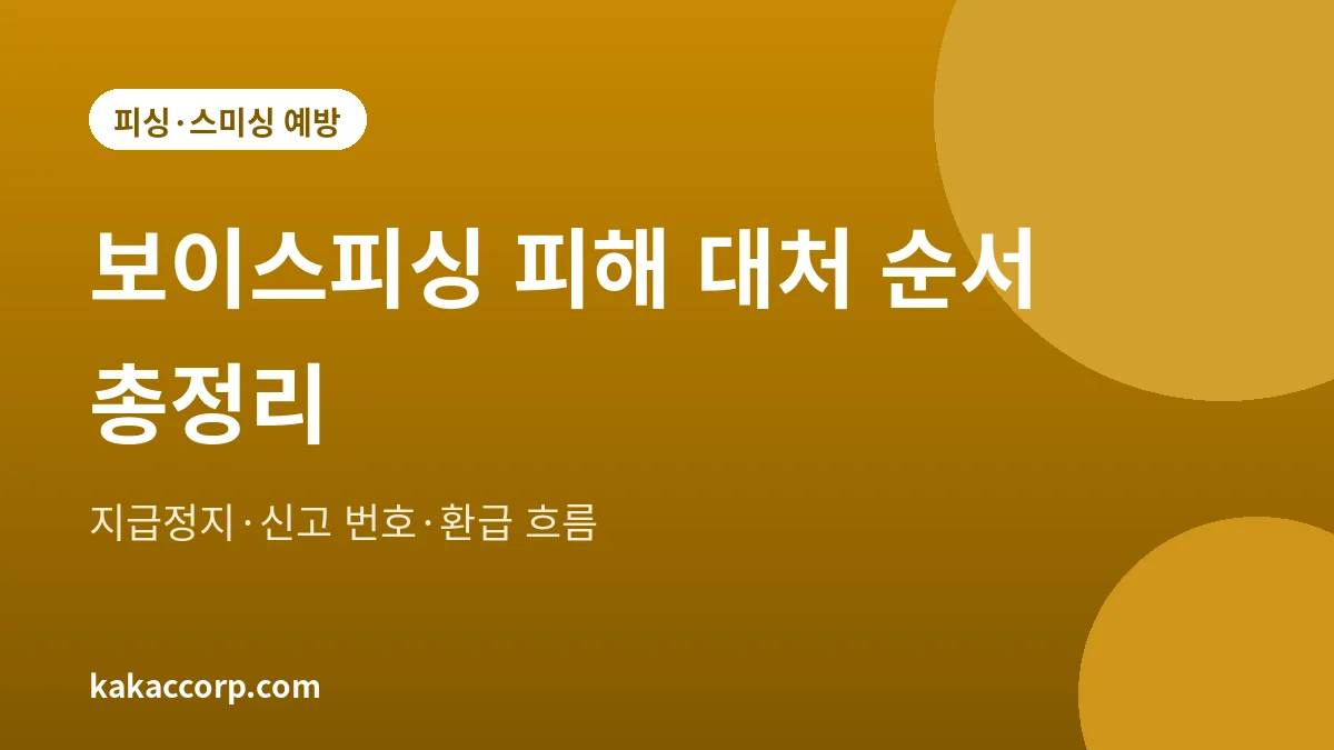 보이스피싱 피해 직후 지급정지, 상황별 신고 번호, 피해금 환급 흐름을 정리한 안내 그림